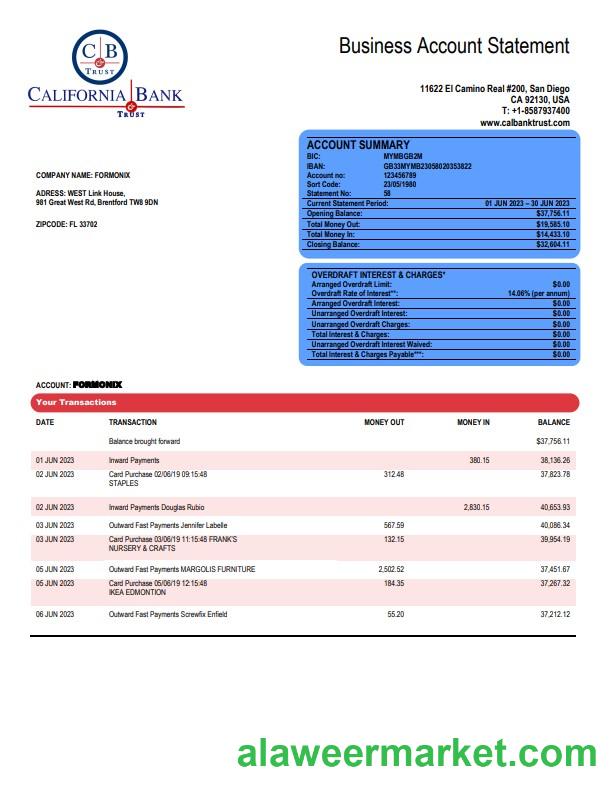 California Bank & Trust organization checking account statement Word and PDF template